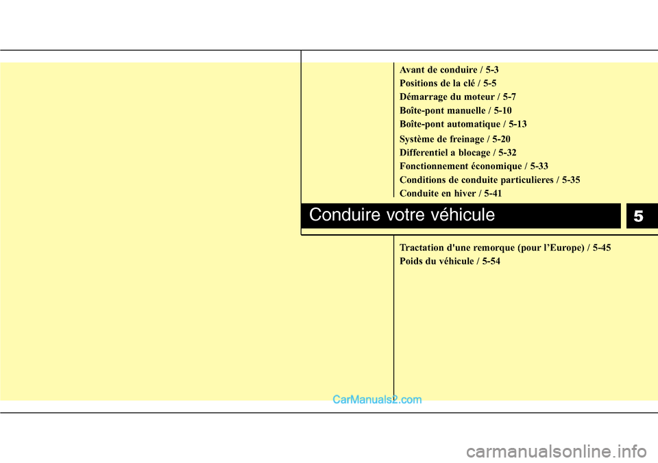 Hyundai H-1 (Grand Starex) 2013  Manuel du propriétaire (in French) 5
Avant de conduire / 5-3
Positions de la clé / 5-5
Démarrage du moteur / 5-7
Boîte-pont manuelle / 5-10
Boîte-pont automatique / 5-13
Système de freinage / 5-20
Differentiel a blocage / 5-32
Fon
