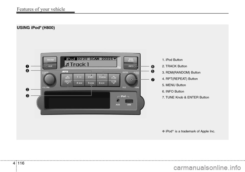 Hyundai H-1 (Grand Starex) 2011  Owners Manual Features of your vehicle
116 4
1. iPod Button
2. TRACK Button
3. RDM(RANDOM) Button
4. RPT(REPEAT) Button
5. MENU Button
6. INFO Button
7. TUNE Knob & ENTER Button
USING iPod®(H800)
❈iPod®is a tra