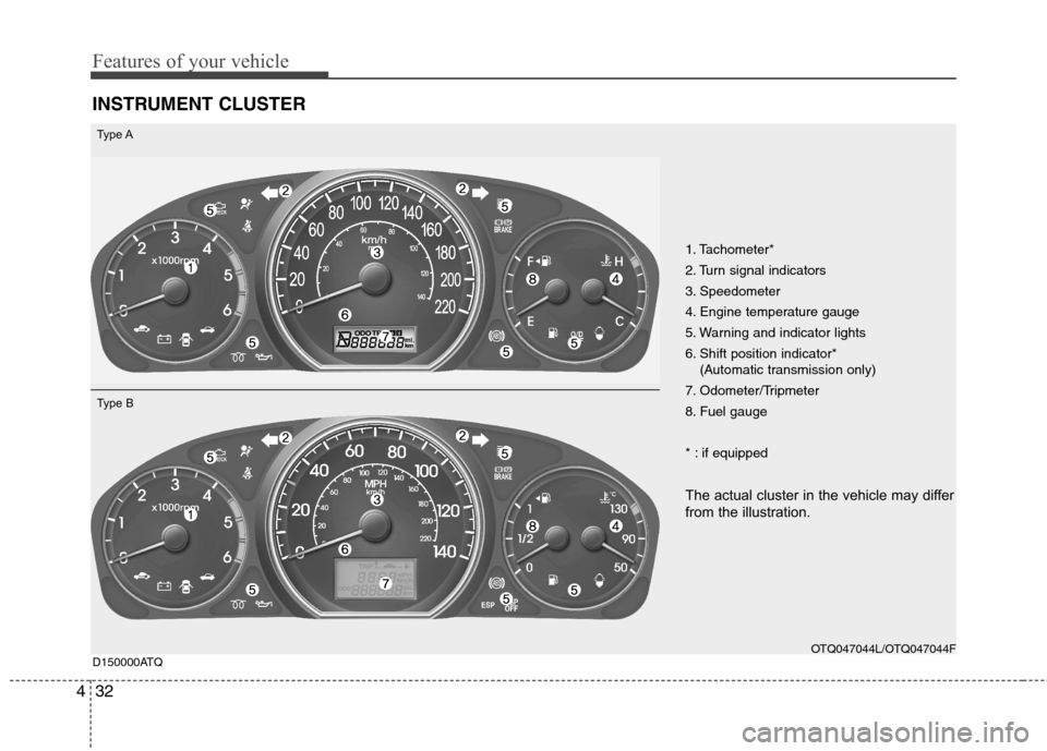 Hyundai H-1 (Grand Starex) 2011  Owners Manual - RHD (UK, Australia) Features of your vehicle
32
4
INSTRUMENT CLUSTER
1. Tachometer* 
2. Turn signal indicators
3. Speedometer
4. Engine temperature gauge
5. Warning and indicator lights
6. Shift position indicator* 
(Aut