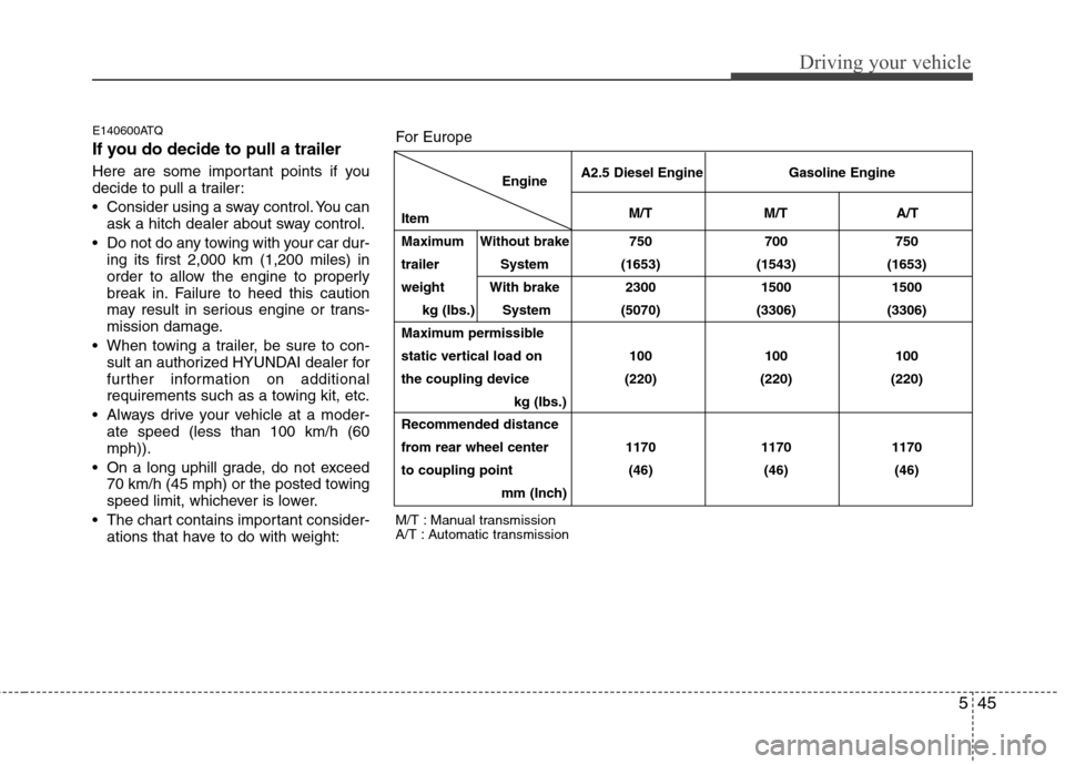 Hyundai H-1 (Grand Starex) 2011 Owners Manual - RHD (UK, Australia) 545
Driving your vehicle
E140600ATQ
If you do decide to pull a trailer
Here are some important points if you
decide to pull a trailer:
Consider using a sway control. You canask a hitch dealer abo Hyundai H-1 (Grand Starex) 2011 Owners Manual - RHD (UK, Australia) 545
Driving your vehicle
E140600ATQ
If you do decide to pull a trailer
Here are some important points if you
decide to pull a trailer:
Consider using a sway control. You canask a hitch dealer abo
