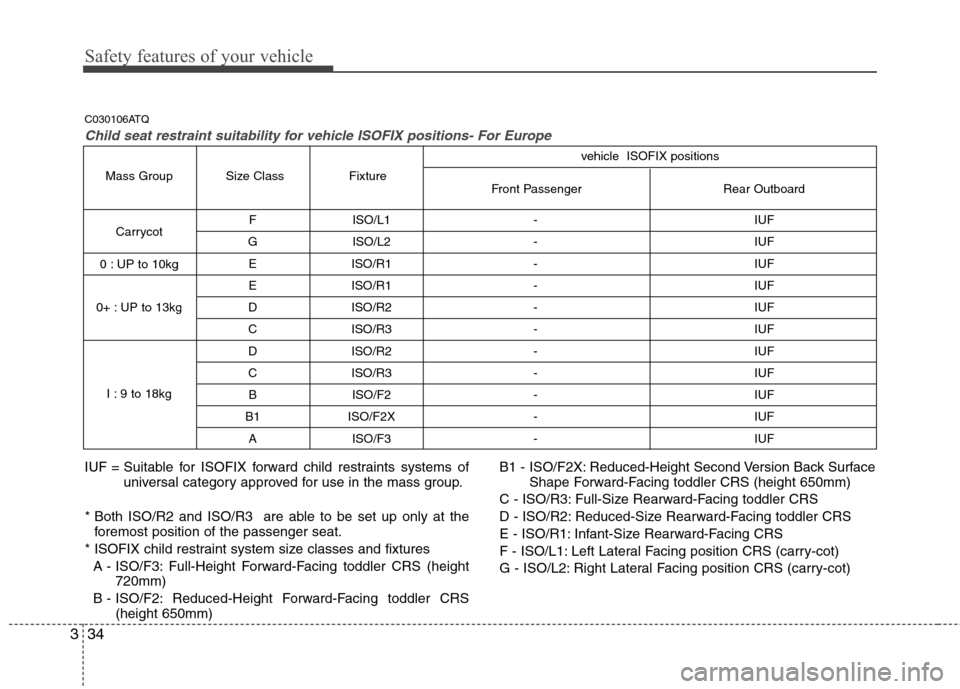 Hyundai H-1 (Grand Starex) 2011 Owners Manual - RHD (UK, Australia) Safety features of your vehicle
34
3
F ISO/L1 - IUF
G ISO/L2 - IUF E ISO/R1 - IUF
E ISO/R1 - IUF
D ISO/R2 - IUF
C ISO/R3 - IUF
D ISO/R2 - IUF
C ISO/R3 - IUF
B ISO/F2 - IUF
B1 ISO/F2X - IUF A ISO/F3 Hyundai H-1 (Grand Starex) 2011 Owners Manual - RHD (UK, Australia) Safety features of your vehicle
34
3
F ISO/L1 - IUF
G ISO/L2 - IUF E ISO/R1 - IUF
E ISO/R1 - IUF
D ISO/R2 - IUF
C ISO/R3 - IUF
D ISO/R2 - IUF
C ISO/R3 - IUF
B ISO/F2 - IUF
B1 ISO/F2X - IUF A ISO/F3