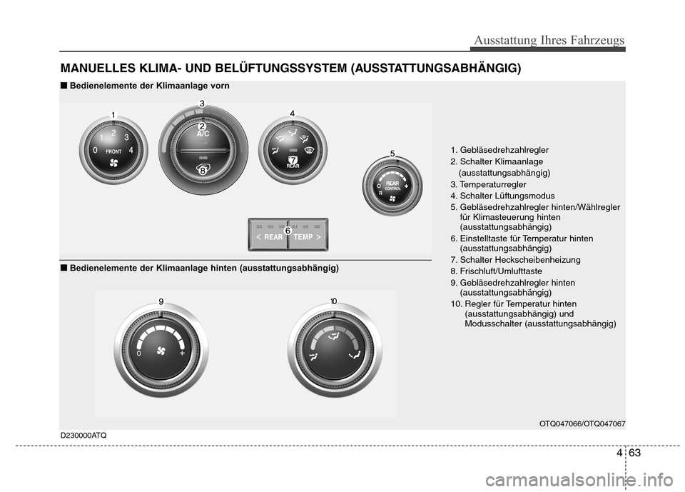 Hyundai H-1 (Grand Starex) 2011  Betriebsanleitung (in German) 463
Ausstattung Ihres Fahrzeugs
MANUELLES KLIMA- UND BELÜFTUNGSSYSTEM (AUSSTATTUNGSABHÄNGIG)
OTQ047066/OTQ047067
1. Gebläsedrehzahlregler 
2. Schalter Klimaanlage(ausstattungsabhängig)
3. Temperat