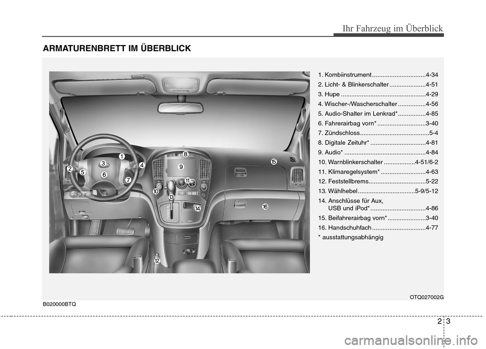 Hyundai H-1 (Grand Starex) 2011  Betriebsanleitung (in German) 23
Ihr Fahrzeug im Überblick
ARMATURENBRETT IM ÜBERBLICK
1. Kombiinstrument ...............................4-34 
2. Licht- & Blinkerschalter .....................4-51
3. Hupe .......................