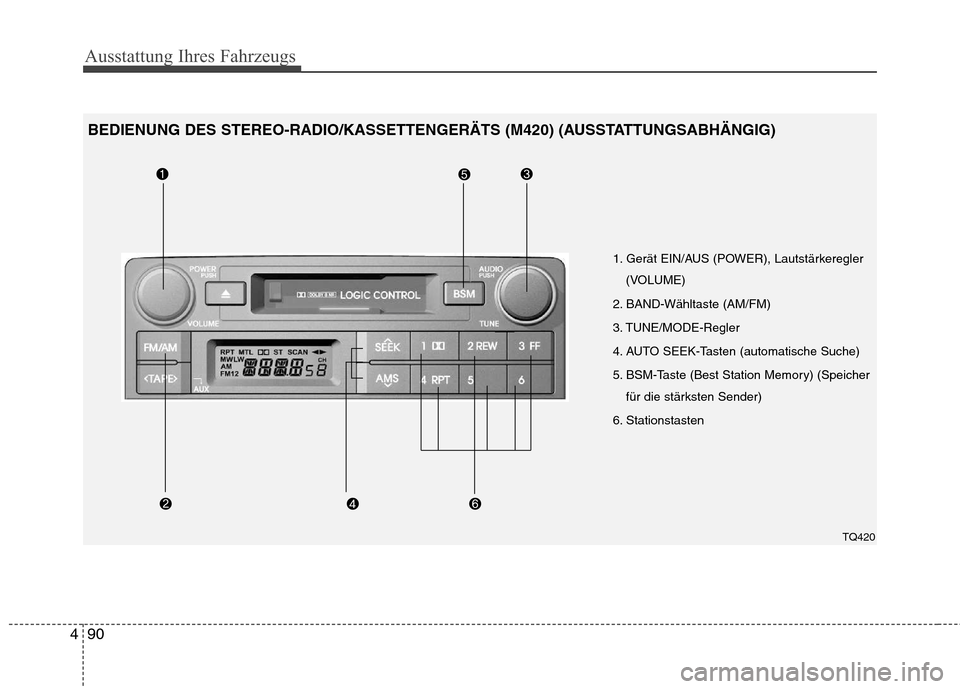 Hyundai H-1 (Grand Starex) 2011  Betriebsanleitung (in German) Ausstattung Ihres Fahrzeugs
90
4
1. Gerät EIN/AUS (POWER), Lautstärkeregler
(VOLUME)
2. BAND-Wähltaste (AM/FM) 
3. TUNE/MODE-Regler
4. AUTO SEEK-Tasten (automatische Suche)
5. BSM-Taste (Best Stati