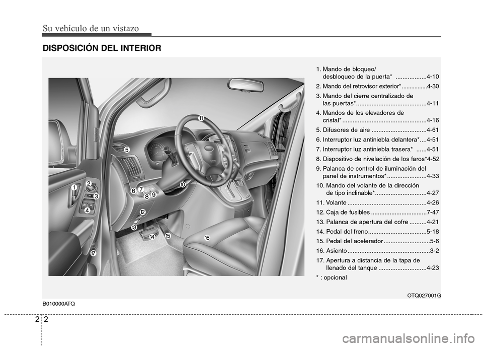 Hyundai H-1 (Grand Starex) 2011 Manual del propietario (in Spanish) Su vehículo de un vistazo
2
2
DISPOSICIÓN DEL INTERIOR
B010000ATQ OTQ027001G
1. Mando de bloqueo/
desbloqueo de la puerta* ..................4-10
2. Mando del retrovisor exterior*................4 Hyundai H-1 (Grand Starex) 2011 Manual del propietario (in Spanish) Su vehículo de un vistazo
2
2
DISPOSICIÓN DEL INTERIOR
B010000ATQ OTQ027001G
1. Mando de bloqueo/
desbloqueo de la puerta* ..................4-10
2. Mando del retrovisor exterior*................4