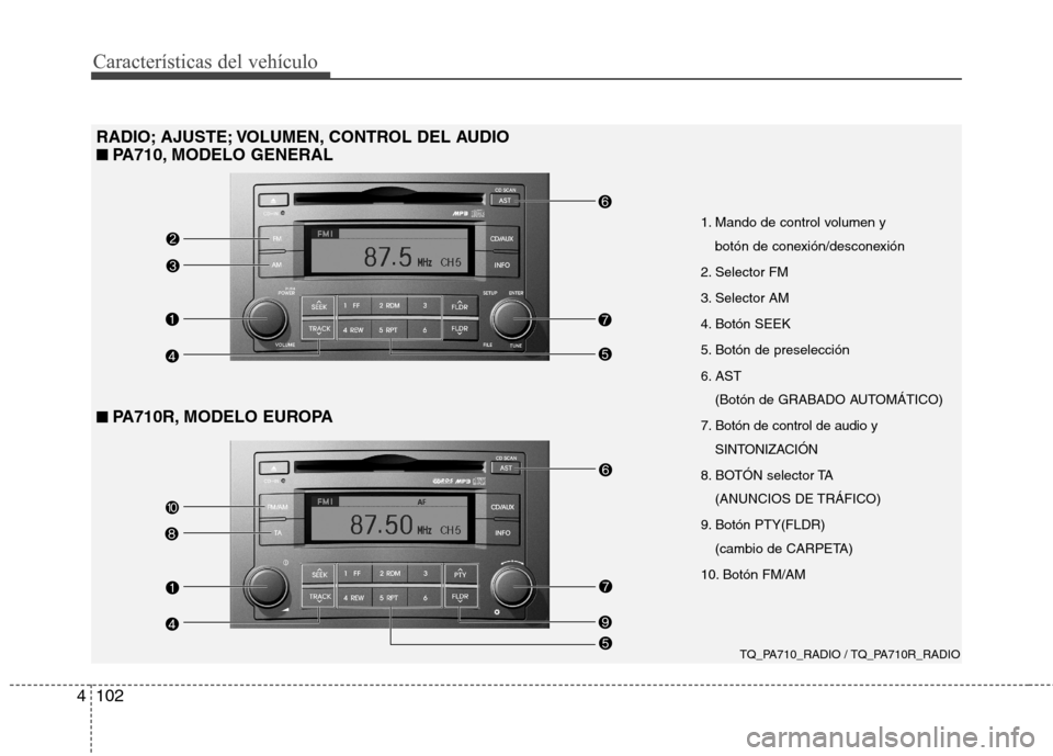 Hyundai H-1 (Grand Starex) 2011  Manual del propietario (in Spanish) Características del vehículo
102
4
TQ_PA710_RADIO / TQ_PA710R_RADIO
1. Mando de control volumen y 
botón de conexión/desconexión
2. Selector FM 
3. Selector AM
4. Botón SEEK
5. Botón de presele