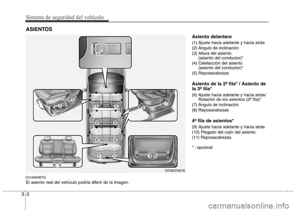 Hyundai H-1 (Grand Starex) 2011  Manual del propietario (in Spanish) Sistema de seguridad del vehículo
2
3
C010000BTQ Asiento delantero 
(1) Ajuste hacia adelante y hacia atrás  
(2) Ángulo de inclinación 
(3) Altura del asiento 
(asiento del conductor)* 
(4) Calef