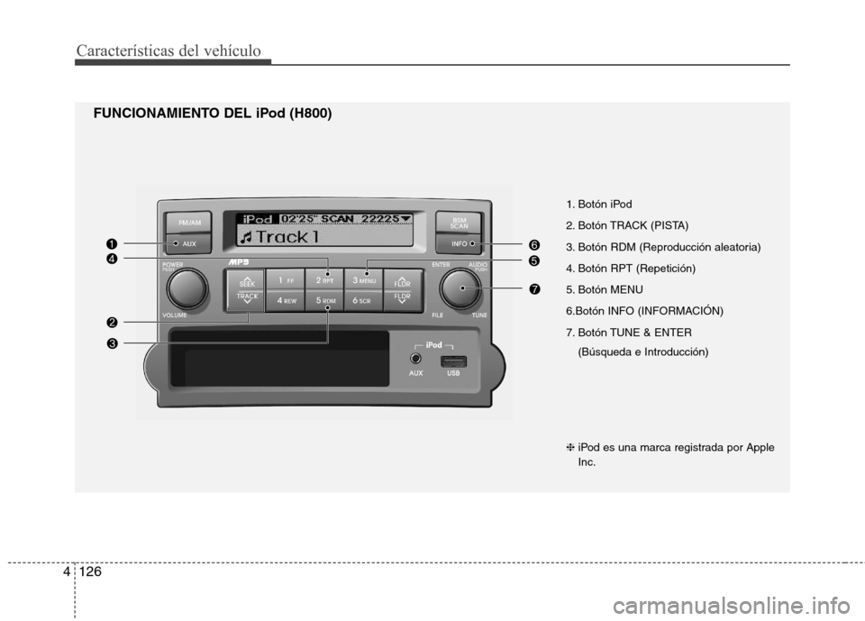 Hyundai H-1 (Grand Starex) 2011  Manual del propietario (in Spanish) Características del vehículo
126
4
❈ iPod es una marca registrada por Apple Inc.
FUNCIONAMIENTO DEL iPod (H800)
1. Botón iPod 
2. Botón TRACK (PISTA)
3. Botón RDM (Reproducción aleatoria)
4. B