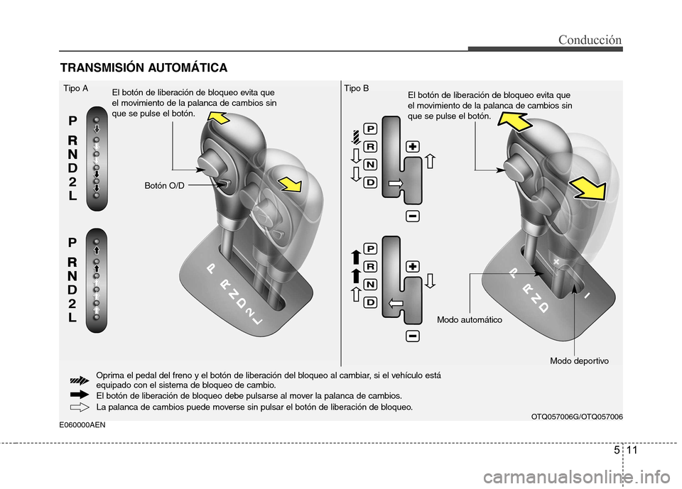 Hyundai H-1 (Grand Starex) 2011  Manual del propietario (in Spanish) 511
Conducción
E060000AENTRANSMISIÓN AUTOMÁTICA
La palanca de cambios puede moverse sin pulsar el botón de liberación de bloqueo.
Botón O/D
Tipo A
El botón de liberación de bloqueo evita que 
