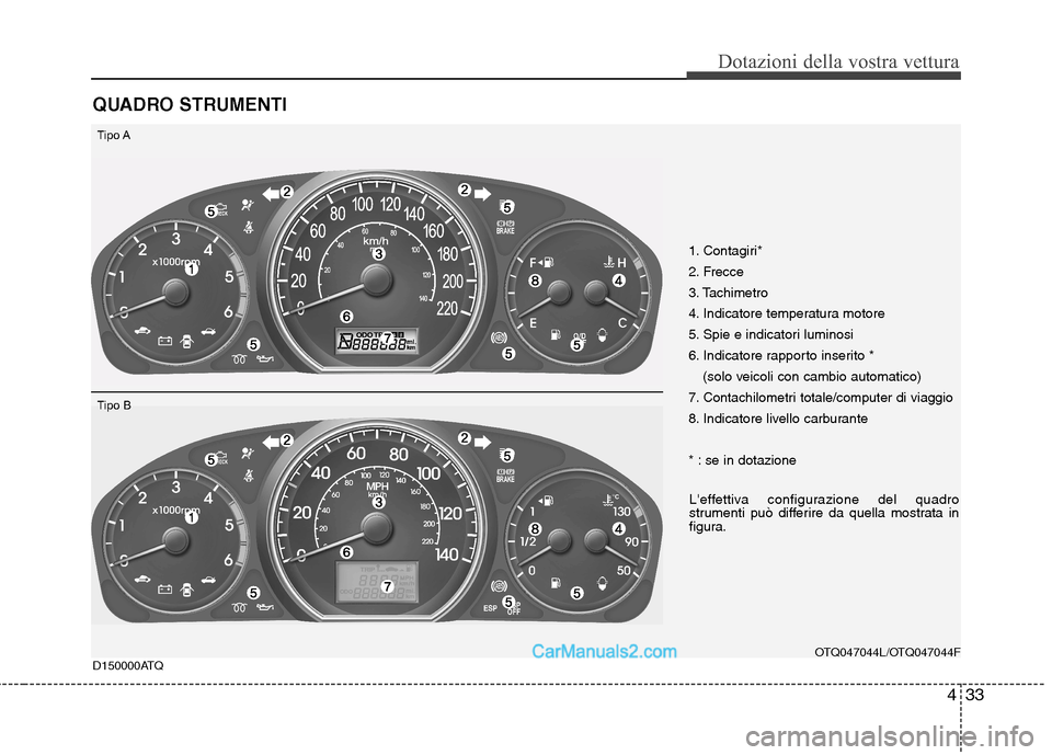 Hyundai H-1 (Grand Starex) 2011  Manuale del proprietario (in Italian) 433
Dotazioni della vostra vettura
QUADRO STRUMENTI
1. Contagiri* 
2. Frecce
3. Tachimetro
4. Indicatore temperatura motore
5. Spie e indicatori luminosi
6. Indicatore rapporto inserito *(solo veicoli