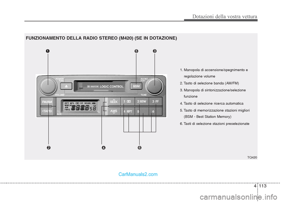 Hyundai H-1 (Grand Starex) 2011  Manuale del proprietario (in Italian) 4113
Dotazioni della vostra vettura
1. Manopola di accensione/spegnimento eregolazione volume
2. Tasto di selezione banda (AM/FM) 
3. Manopola di sintonizzazione/selezione funzione
4. Tasto di selezio