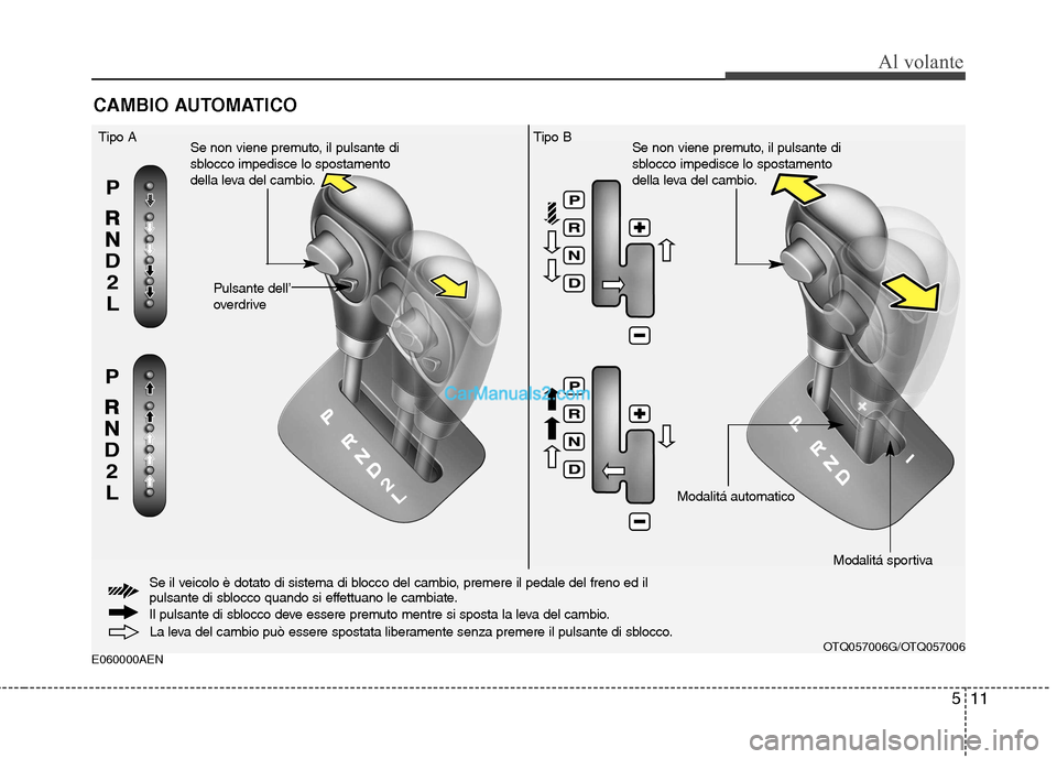 Hyundai H-1 (Grand Starex) 2011  Manuale del proprietario (in Italian) 511
Al volante
E060000AENCAMBIO AUTOMATICO
La leva del cambio può essere spostata liberamente senza premere il pulsante di sblocco.
Pulsante dell’ 
overdrive
Tipo A
Se non viene premuto, il pulsant