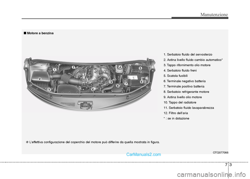 Hyundai H-1 (Grand Starex) 2011  Manuale del proprietario (in Italian) 73
Manutenzione
OTQ077066
1. Serbatoio fluido del servosterzo 
2. Astina livello fluido cambio automatico*
3. Tappo rifornimento olio motore
4. Serbatoio fluido freni
5. Scatola fusibili
6. Terminale 