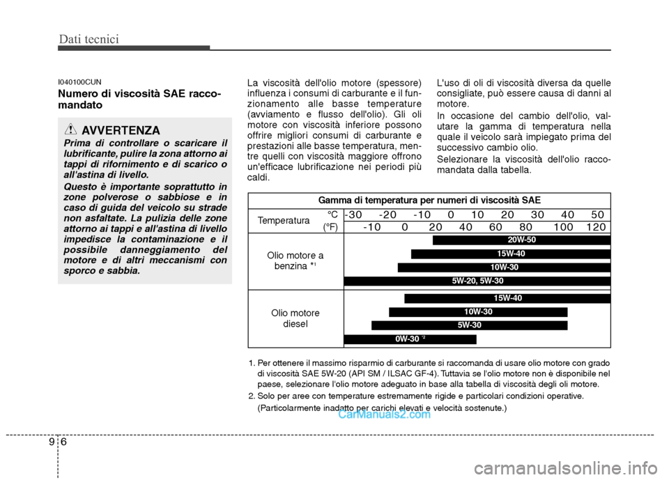 Hyundai H-1 (Grand Starex) 2011  Manuale del proprietario (in Italian) Dati tecnici
6
9
I040100CUN 
Numero di viscosità SAE racco- mandato La viscosità dellolio motore (spessore) 
influenza i consumi di carburante e il fun-
zionamento alle basse temperature
(avviament