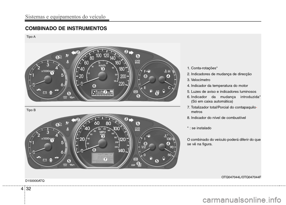 Hyundai H-1 (Grand Starex) 2011  Manual do proprietário (in Portuguese) Sistemas e equipamentos do veículo
32
4
COMBINADO DE INSTRUMENTOS
1. Conta-rotações* 
2. Indicadores de mudança de direcção
3. Velocímetro
4. Indicador da temperatura do motor
5. Luzes de aviso
