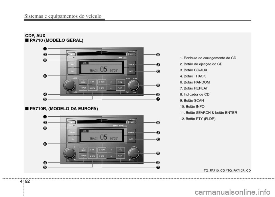 Hyundai H-1 (Grand Starex) 2011  Manual do proprietário (in Portuguese) Sistemas e equipamentos do veículo
92
4
TQ_PA710_CD / TQ_PA710R_CD
CDP, AUX 
■
■ PA710 (MODELO GERAL)
■■ PA710R, (MODELO DA EUROPA) 1. Ranhura de carregamento do CD  
2. Botão de ejecção d