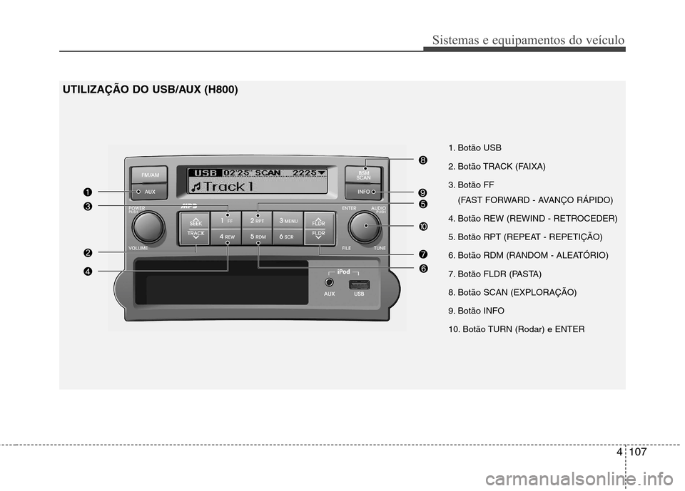 Hyundai H-1 (Grand Starex) 2011  Manual do proprietário (in Portuguese) 4107
Sistemas e equipamentos do veículo
UTILIZAÇÃO DO USB/AUX (H800)
1. Botão USB  
2. Botão TRACK (FAIXA)
3. Botão FF (FAST FORWARD - AVANÇO RÁPIDO)
4. Botão REW (REWIND - RETROCEDER)
5. Bot