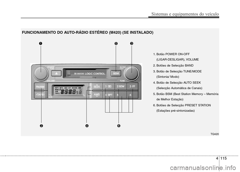 Hyundai H-1 (Grand Starex) 2011  Manual do proprietário (in Portuguese) 4115
Sistemas e equipamentos do veículo
1. Botão POWER ON-OFF (LIGAR-DESLIGAR), VOLUME
2. Botões de Selecção BAND 
3. Botão de Selecção TUNE/MODE  (Sintonia/ Modo)
4. Botão de Selecção AUTO