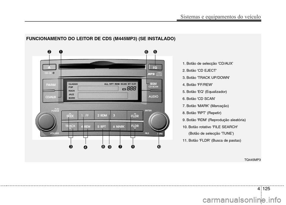 Hyundai H-1 (Grand Starex) 2011  Manual do proprietário (in Portuguese) 4125
Sistemas e equipamentos do veículo
1. Botão de selecção CD/AUX 
2. Botão CD EJECT
3. Botão TRACK UP/DOWN
4. Botão FF/REW
5. Botão EQ (Equalizador)
6. Botão CD SCAN
7. Botão 