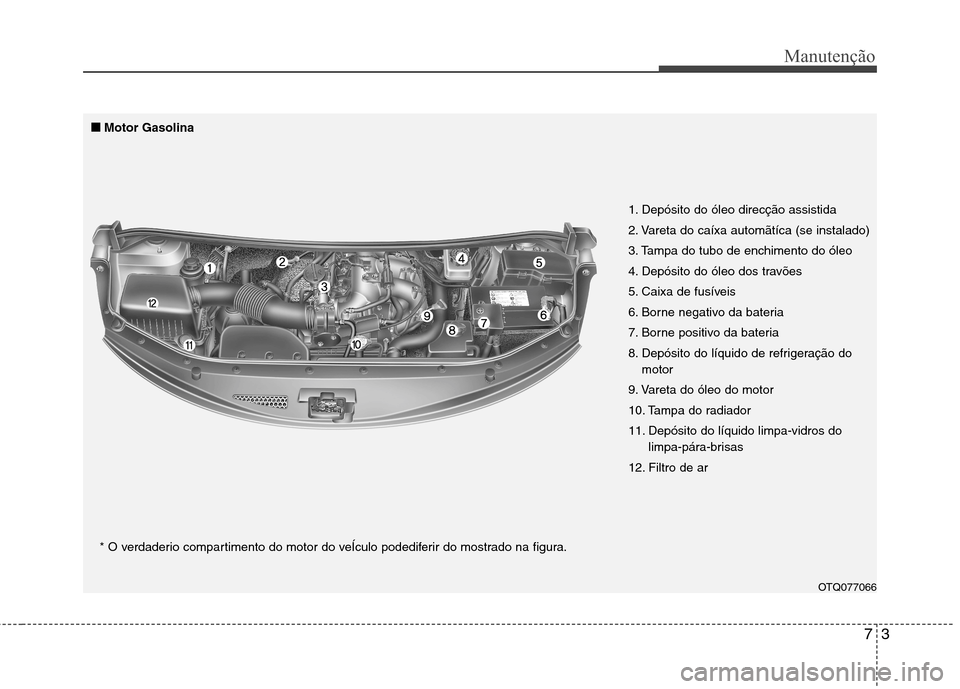 Hyundai H-1 (Grand Starex) 2011  Manual do proprietário (in Portuguese) 73
Manutenção
OTQ077066
1. Depósito do óleo direcção assistida 
2. Vareta do caíxa automãtíca (se instalado)
3. Tampa do tubo de enchimento do óleo
4. Depósito do óleo dos travões
5. Caix