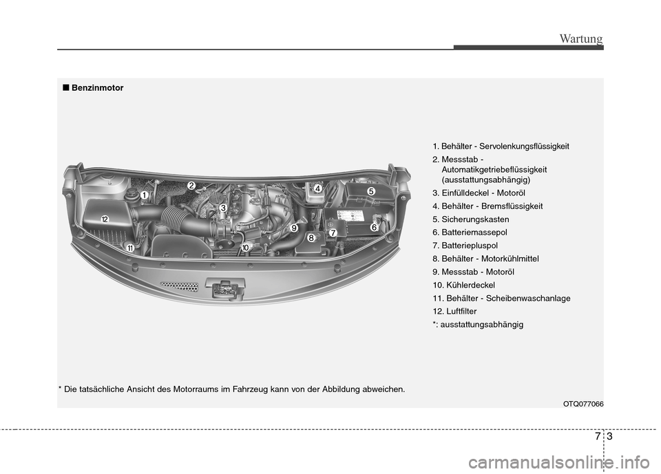 Hyundai H-1 (Grand Starex) 2010  Betriebsanleitung (in German) 73
Wartung
OTQ077066
1. Behälter - Servolenkungsflüssigkeit 
2. Messstab - Automatikgetriebeflüssigkeit (ausstattungsabhängig)
3. Einfülldeckel - Motoröl 
4. Behälter - Bremsflüssigkeit
5. Sic