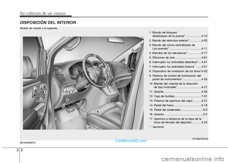 Hyundai H-1 (Grand Starex) 2010 Manual del propietario (in Spanish) Su vehículo de un vistazo
2
2
DISPOSICIÓN DEL INTERIOR
B010000ATQ OTQ027001G
1. Mando de bloqueo/
desbloqueo de la puerta* ..................4-10
2. Mando del retrovisor exterior*................4 Hyundai H-1 (Grand Starex) 2010 Manual del propietario (in Spanish) Su vehículo de un vistazo
2
2
DISPOSICIÓN DEL INTERIOR
B010000ATQ OTQ027001G
1. Mando de bloqueo/
desbloqueo de la puerta* ..................4-10
2. Mando del retrovisor exterior*................4