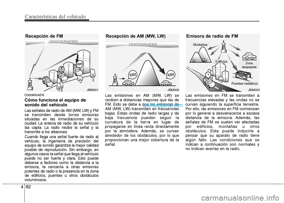 Hyundai H-1 (Grand Starex) 2010  Manual del propietario (in Spanish) Características del vehículo
82
4
D300800AEN Cómo funciona el equipo de sonido del vehículo 
Las señales de radio de AM (MW, LW) y FM 
se transmiten desde torres emisorassituadas en las inmediaci