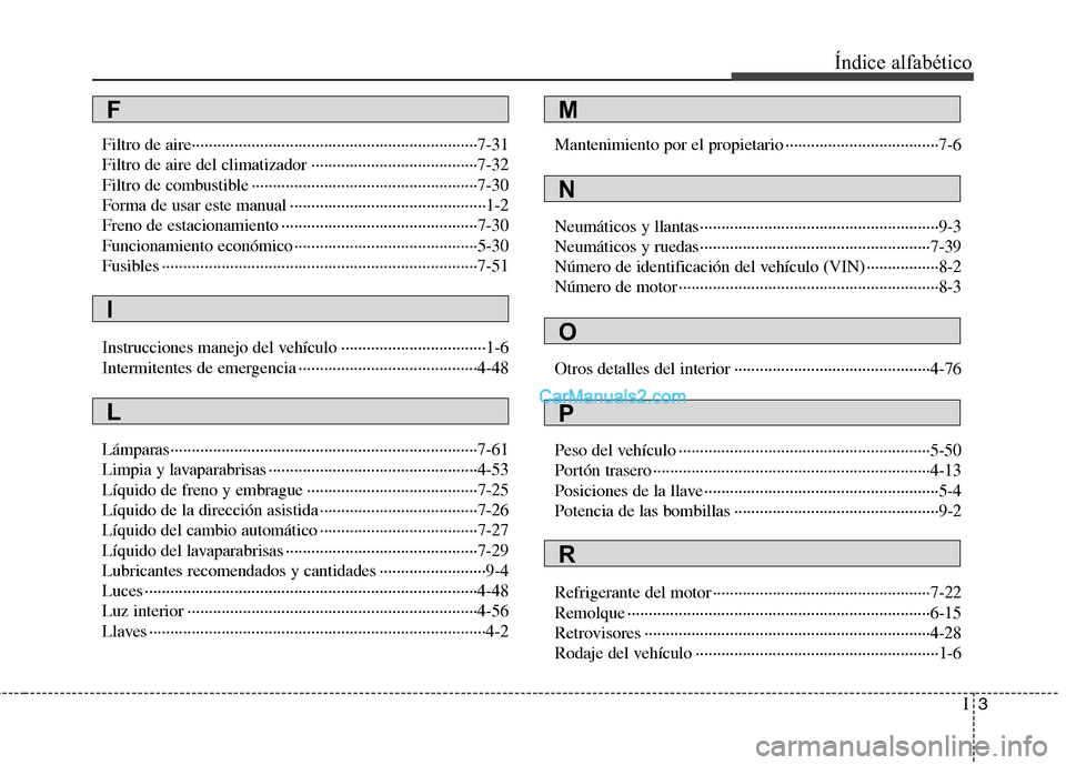 Hyundai H-1 (Grand Starex) 2010  Manual del propietario (in Spanish) I3
Índice alfabético
Filtro de aire···································································7-31 
Filtro de aire del clim