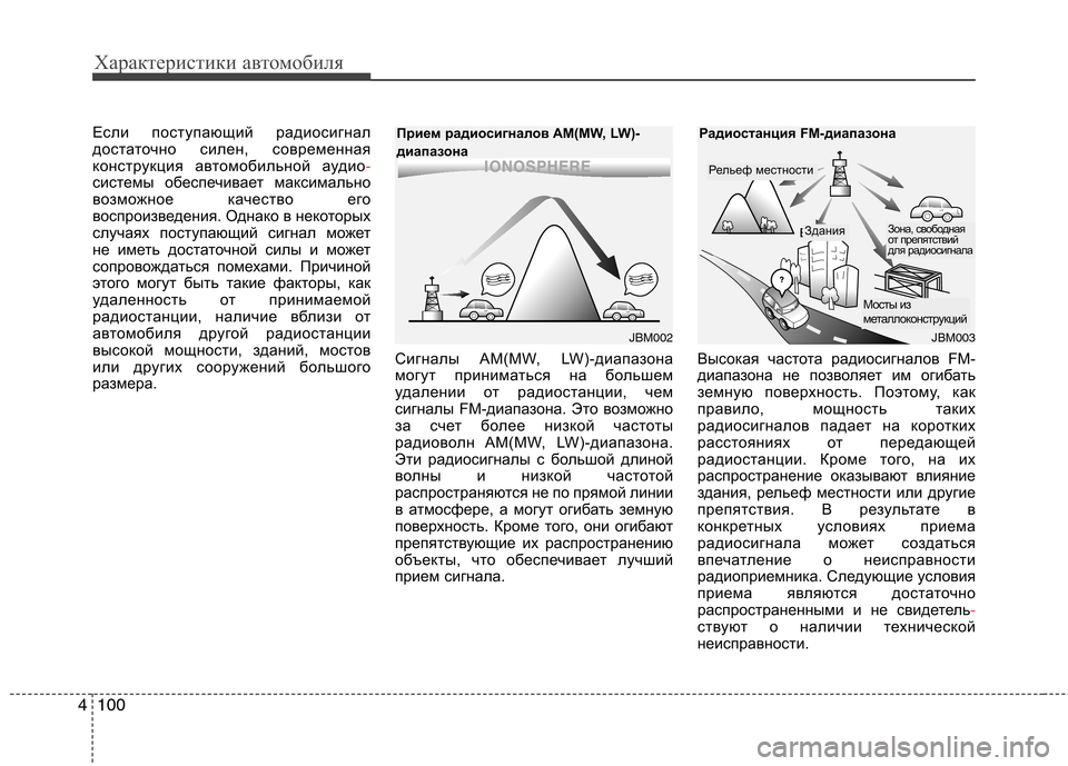 Hyundai H-1 (Grand Starex) 2010 Инструкция по эксплуатации (in Russian) Характеристики автомобиля
100
4
Если поступающий радиосигнал
достаточно силен, современная
конструкция авто Hyundai H-1 (Grand Starex) 2010 Инструкция по эксплуатации (in Russian) Характеристики автомобиля
100
4
Если поступающий радиосигнал
достаточно силен, современная
конструкция авто