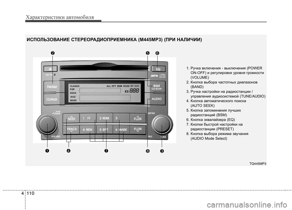Hyundai H-1 (Grand Starex) 2010  Инструкция по эксплуатации (in Russian) Характеристики автомобиля
110
4
1. Ручка включения - выключения (POWER
ON-OFF) и регулировки уровня громкости 
(VOLUME) 
2. 