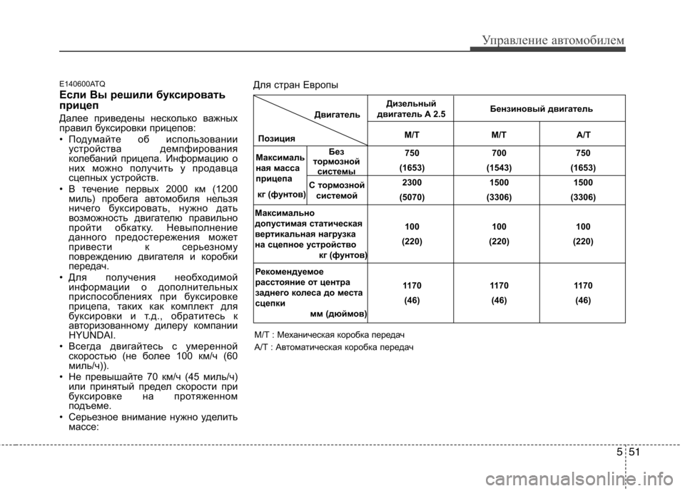 Hyundai H-1 (Grand Starex) 2010 Инструкция по эксплуатации (in Russian) 551
Управление автомобилем
E140600ATQ
Если Вы решили буксировать
прицеп
Далее приведены несколько важных
правил Hyundai H-1 (Grand Starex) 2010 Инструкция по эксплуатации (in Russian) 551
Управление автомобилем
E140600ATQ
Если Вы решили буксировать
прицеп
Далее приведены несколько важных
правил