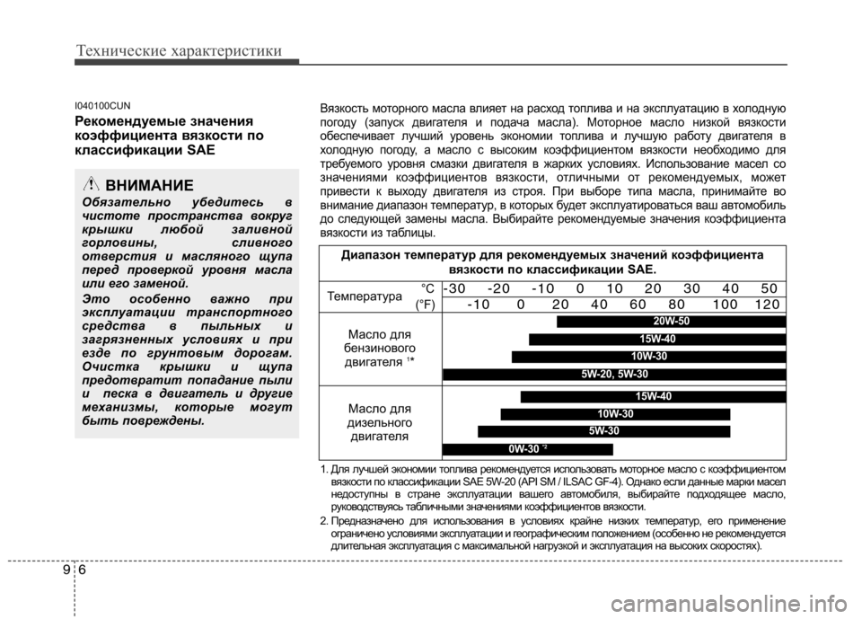 Hyundai H-1 (Grand Starex) 2010 Инструкция по эксплуатации (in Russian) Технические характеристики
6
9
I040100CUN
Рекомендуемые значения
коэффициента вязкости по
классификации SAE
ВНИМ Hyundai H-1 (Grand Starex) 2010 Инструкция по эксплуатации (in Russian) Технические характеристики
6
9
I040100CUN
Рекомендуемые значения
коэффициента вязкости по
классификации SAE
ВНИМ
