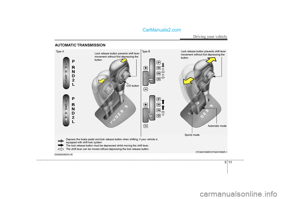 Hyundai H-1 (Grand Starex) 2009  Owners Manual - RHD (UK, Australia) 511
Driving your vehicle
E060000AEN-UKAUTOMATIC TRANSMISSION
The shift lever can be moved without depressing the lock release button.
O/D button
Type A
Lock release button prevents shift lever 
moveme