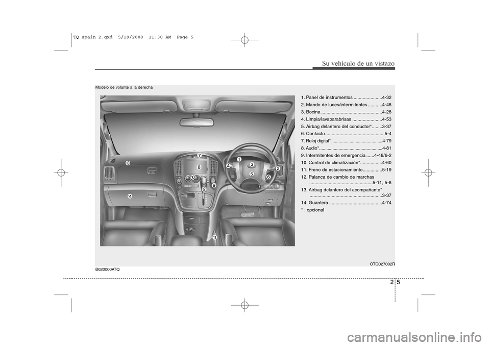 Hyundai H-1 (Grand Starex) 2008  Manual del propietario (in Spanish) 25
Su vehículo de un vistazo
OTQ027002RB020000ATQ
Modelo de volante a la derecha
1. Panel de instrumentos ......................4-32 
2. Mando de luces/intermitentes ...........4-48
3. Bocina .......