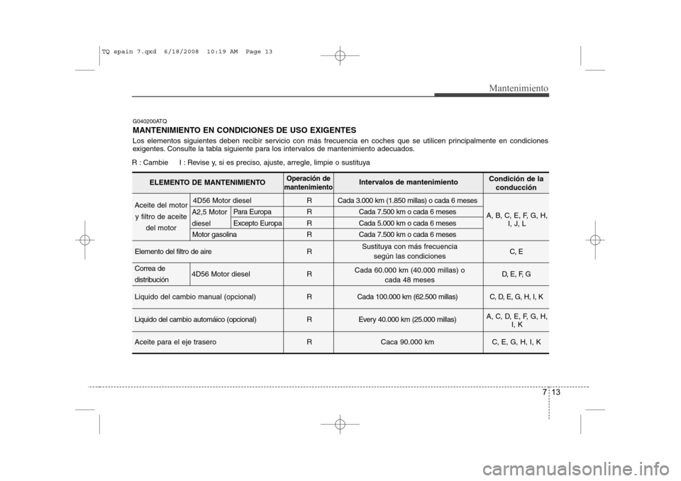 Hyundai H-1 (Grand Starex) 2008 Manual del propietario (in Spanish) 713
Mantenimiento
G040200ATQ
MANTENIMIENTO EN CONDICIONES DE USO EXIGENTES
Los elementos siguientes deben recibir servicio con más frecuencia en coches que se utilicen principalmente en condiciones Hyundai H-1 (Grand Starex) 2008 Manual del propietario (in Spanish) 713
Mantenimiento
G040200ATQ
MANTENIMIENTO EN CONDICIONES DE USO EXIGENTES
Los elementos siguientes deben recibir servicio con más frecuencia en coches que se utilicen principalmente en condiciones