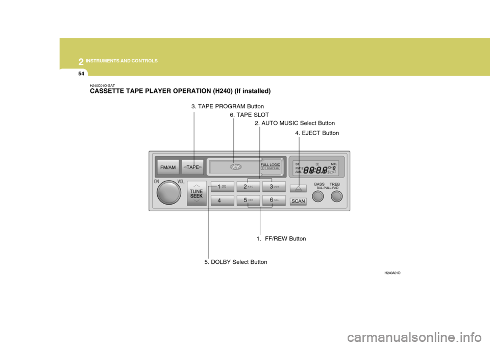 Hyundai H-1 (Grand Starex) 2007  Owners Manual 2 INSTRUMENTS AND CONTROLS
54
H240C01O-GAT CASSETTE TAPE PLAYER OPERATION (H240) (If installed)
H240A01O
1.  FF/REW Button
2. AUTO MUSIC Select Button
3. TAPE PROGRAM Button
4. EJECT Button
5. DOLBY S