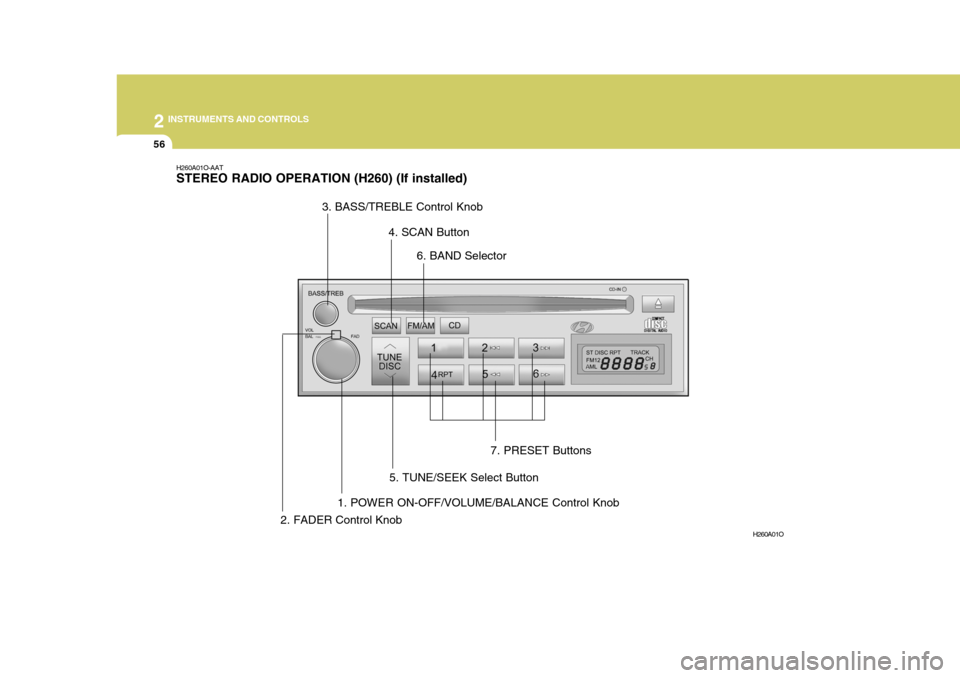 Hyundai H-1 (Grand Starex) 2007  Owners Manual 2 INSTRUMENTS AND CONTROLS
56
H260A01O-AAT STEREO RADIO OPERATION (H260) (If installed)
H260A01O
1. POWER ON-OFF/VOLUME/BALANCE Control Knob
2. FADER Control Knob 3. BASS/TREBLE Control Knob
4. SCAN B