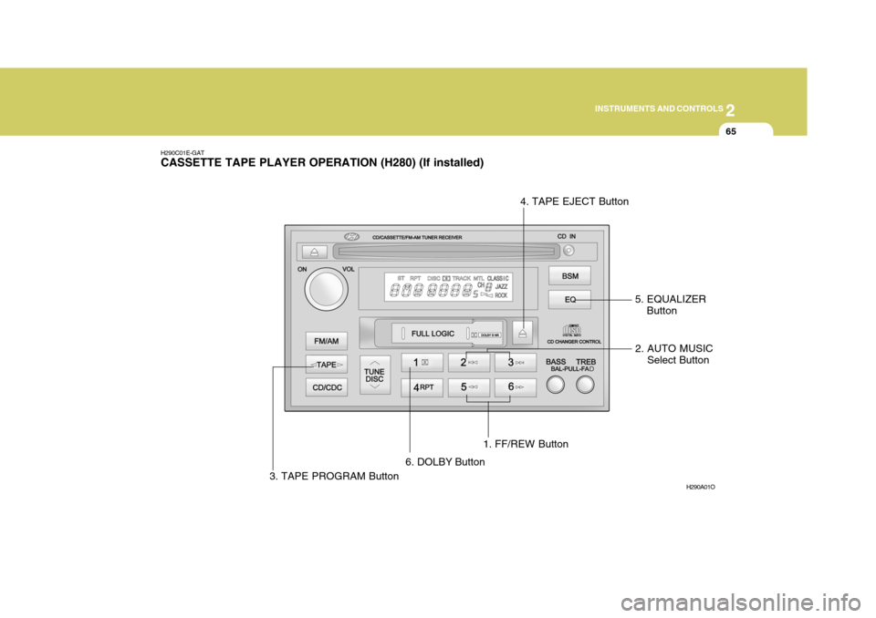 Hyundai H-1 (Grand Starex) 2007  Owners Manual 2
INSTRUMENTS AND CONTROLS
65
H290C01E-GAT CASSETTE TAPE PLAYER OPERATION (H280) (If installed)
1. FF/REW ButtonH290A01O
2. AUTO MUSICSelect Button
3. TAPE PROGRAM Button 4. TAPE EJECT Button
5. EQUAL