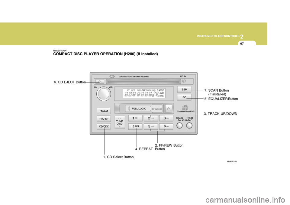 Hyundai H-1 (Grand Starex) 2007  Owners Manual 2
INSTRUMENTS AND CONTROLS
67
7. SCAN Button
(If installed)
H290E01E-GAT COMPACT DISC PLAYER OPERATION (H280) (If installed)
1. CD Select Button H290A01O
2. FF/REW Button3. TRACK UP/DOWN
4. REPEAT  Bu