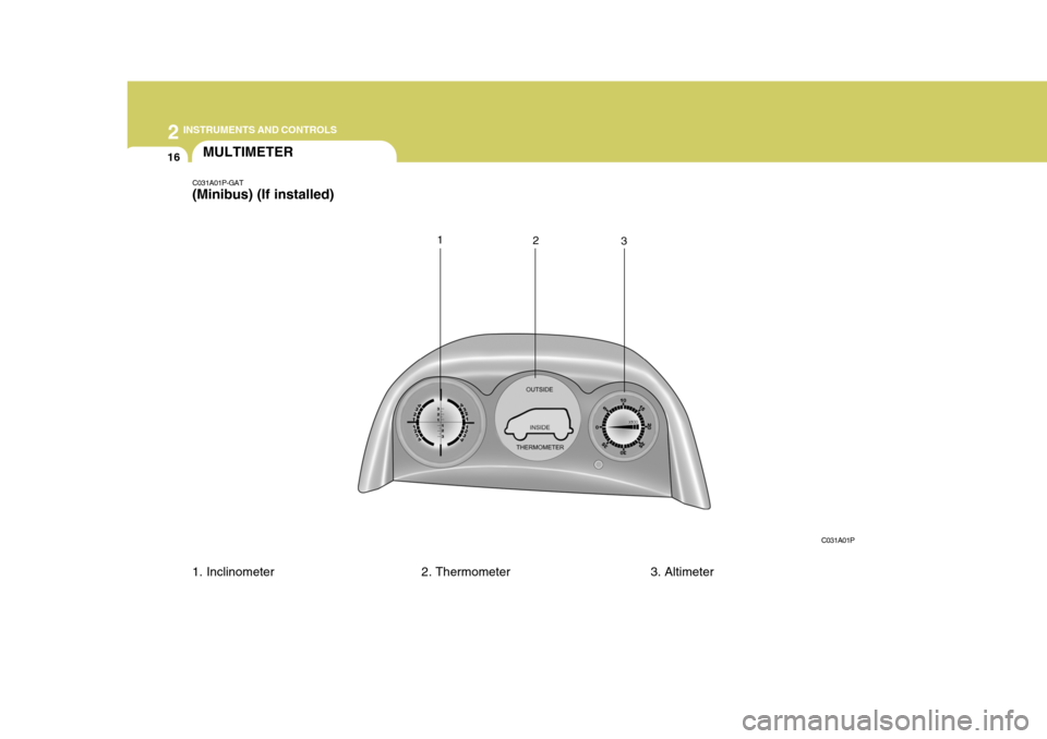 Hyundai H-1 (Grand Starex) 2007  Owners Manual 2 INSTRUMENTS AND CONTROLS
16MULTIMETER
C031A01P-GAT (Minibus) (If installed) 
1. Inclinometer 2. Thermometer 3. Altimeter C031A01P
1
2
3  