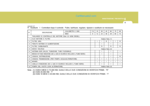 Page 213