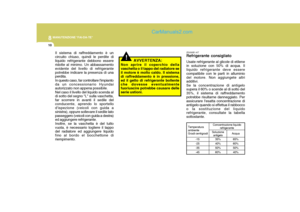 Page 233