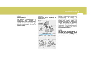 Page 238
