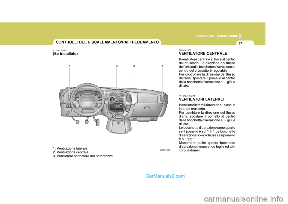 Hyundai H-1 (Grand Starex) 2007  Manuale del proprietario (in Italian) 2
COMANDI E STRUMENTAZIONE
37
B710C02HP-ATT VENTILATORI LATERALI I ventilatori laterali si trovano su ciascun lato del cruscotto.Per cambiare la direzione del flusso daria, spostare il pomello al cen