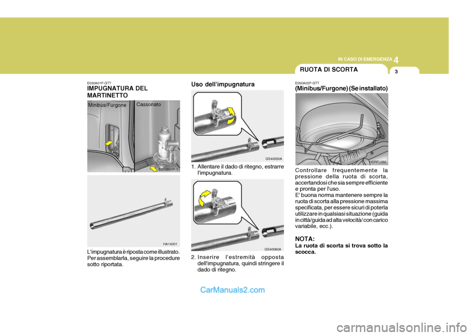 Hyundai H-1 (Grand Starex) 2007  Manuale del proprietario (in Italian) 4
CORROSION PREVENTION AND APPEARANCE CARE
3
4
IN CASO DI EMERGENZA
3
E030A01P-GTT IMPUGNATURA DEL MARTINETTO
1. Allentare il dado di ritegno, estrarrelimpugnatura.
Limpugnatura è riposta come illu