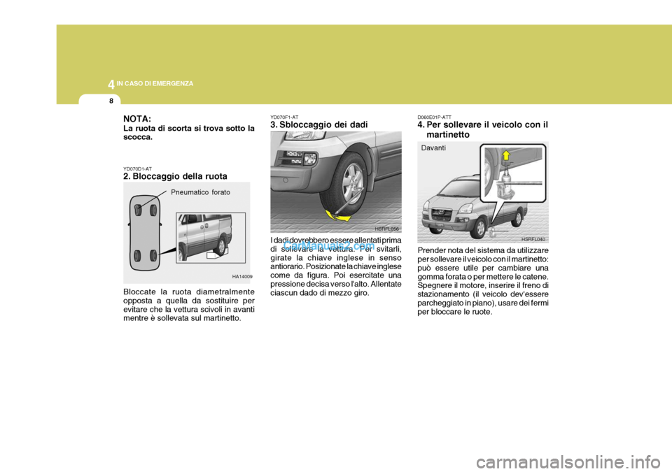 Hyundai H-1 (Grand Starex) 2007  Manuale del proprietario (in Italian) 44IN CASO DI EMERGENZA
8
HSRFL056 D060E01P-ATT 
4. Per sollevare il veicolo con il
martinetto
HSRFL040
Davanti
Prender nota del sistema da utilizzare per sollevare il veicolo con il martinetto: può e