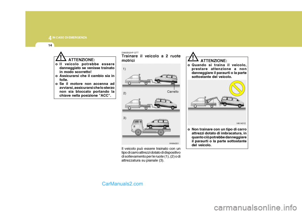 Hyundai H-1 (Grand Starex) 2007  Manuale del proprietario (in Italian) 44IN CASO DI EMERGENZA
14
HA14012
!
D080B02HP-GTT Trainare il veicolo a 2 ruote motrici
Il veicolo può essere trainato con un tipo di carro attrezzi dotato di dispositivo di sollevamento per le ruote