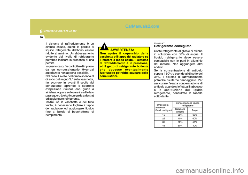 Hyundai H-1 (Grand Starex) 2007 Manuale del proprietario (in Italian) 8MANUTENZIONE "FAI-DA-TE"
10
!
Il sistema di raffreddamento è un circuito chiuso, quindi le perdite diliquido refrigerante debbono essere ridotte al minimo. Un abbassamento evidente del livello di re Hyundai H-1 (Grand Starex) 2007 Manuale del proprietario (in Italian) 8MANUTENZIONE "FAI-DA-TE"
10
!
Il sistema di raffreddamento è un circuito chiuso, quindi le perdite diliquido refrigerante debbono essere ridotte al minimo. Un abbassamento evidente del livello di re