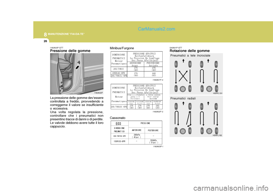 Hyundai H-1 (Grand Starex) 2007  Manuale del proprietario (in Italian) 8MANUTENZIONE "FAI-DA-TE"
26
I240A01P-GTT Rotazione delle gomme
Pneumatici a tele incrociate
Pneumatici radiali HSRFL151
HSRFL152I160A03P-GTT Pressione delle gomme La pressione delle gomme devessere 