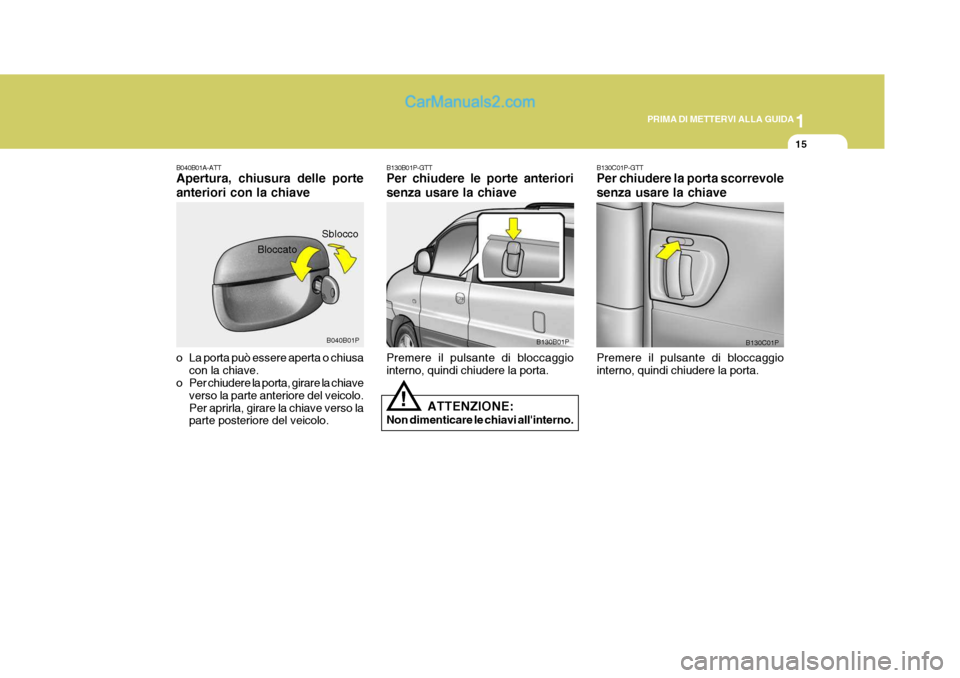 Hyundai H-1 (Grand Starex) 2007  Manuale del proprietario (in Italian) 1
PRIMA DI METTERVI ALLA GUIDA
15
!
B130C01P-GTT Per chiudere la porta scorrevole senza usare la chiave Premere il pulsante di bloccaggio interno, quindi chiudere la porta. B130C01PB040B01A-ATT Apertu